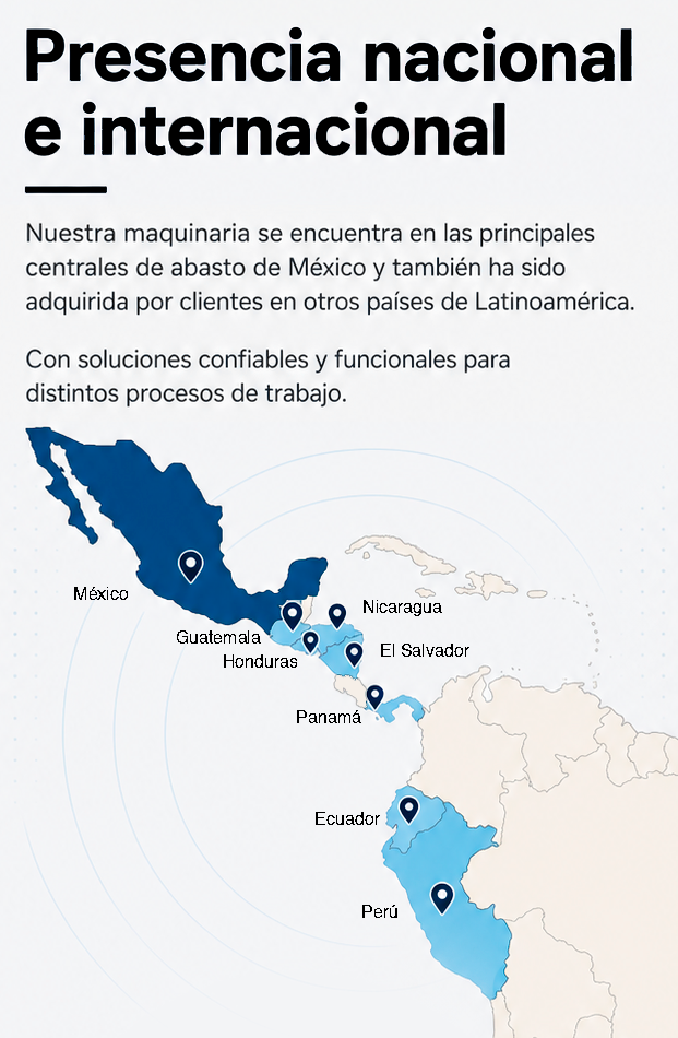 Mapa de presencia nacional e internacional